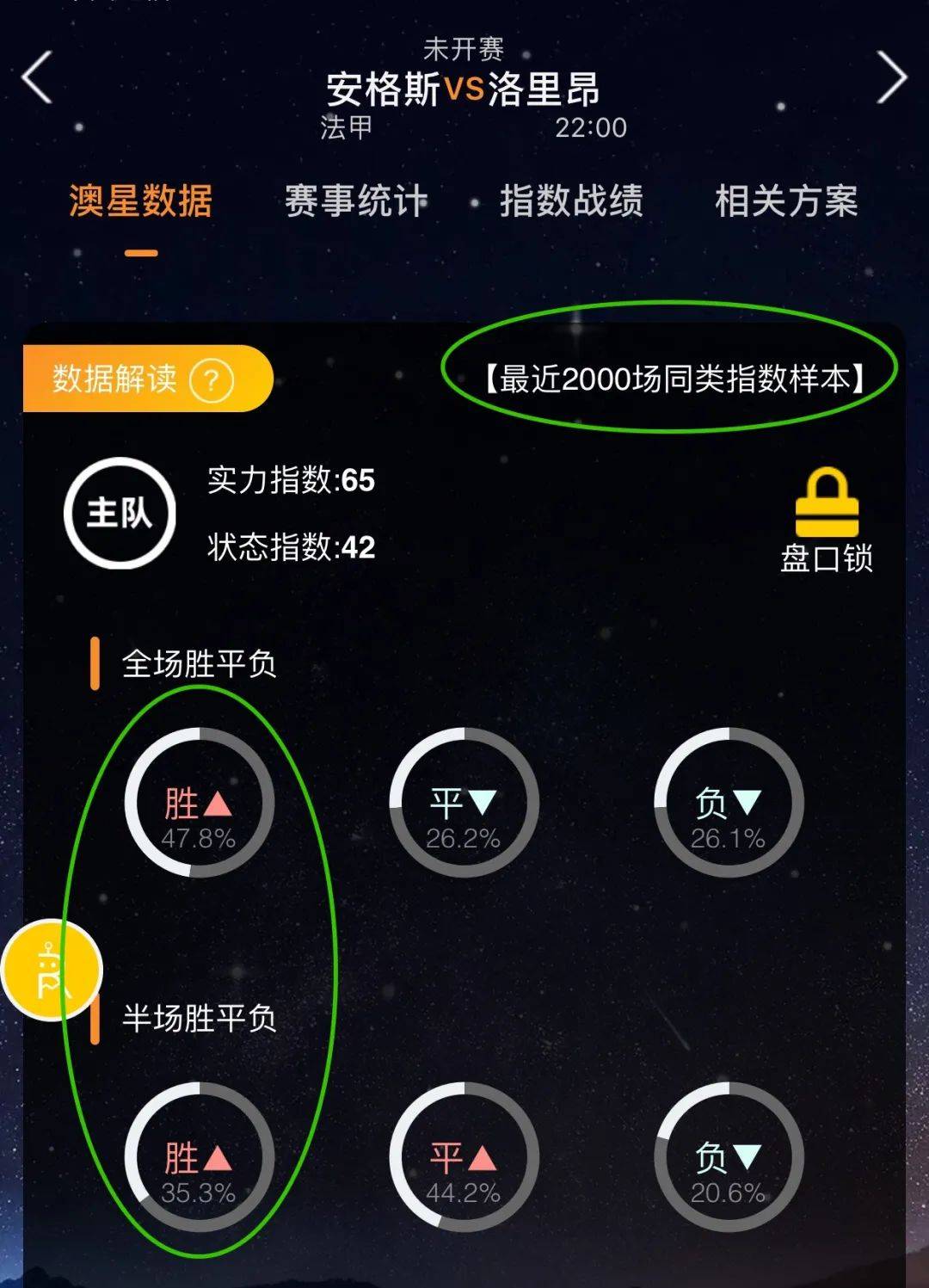 们需要在休
